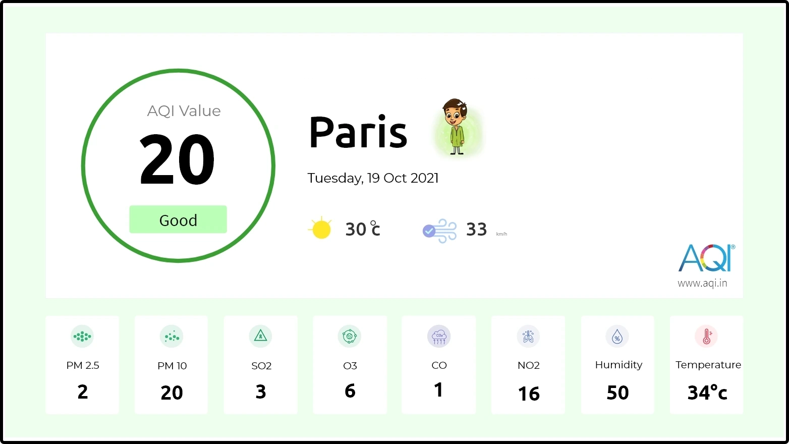 AQI App