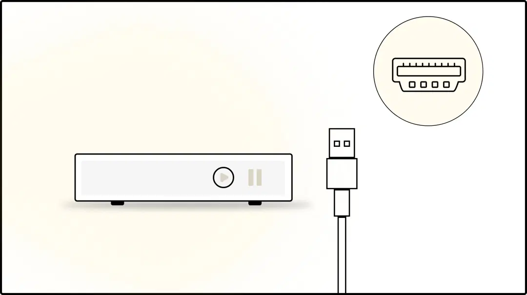 Step 1: Connect DTH Set-top box to digital signage player via HDMI