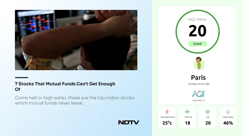 AQI App