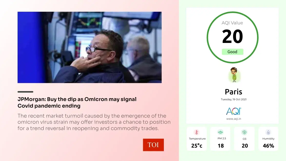 AQI App