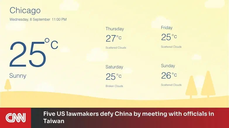 CNN News