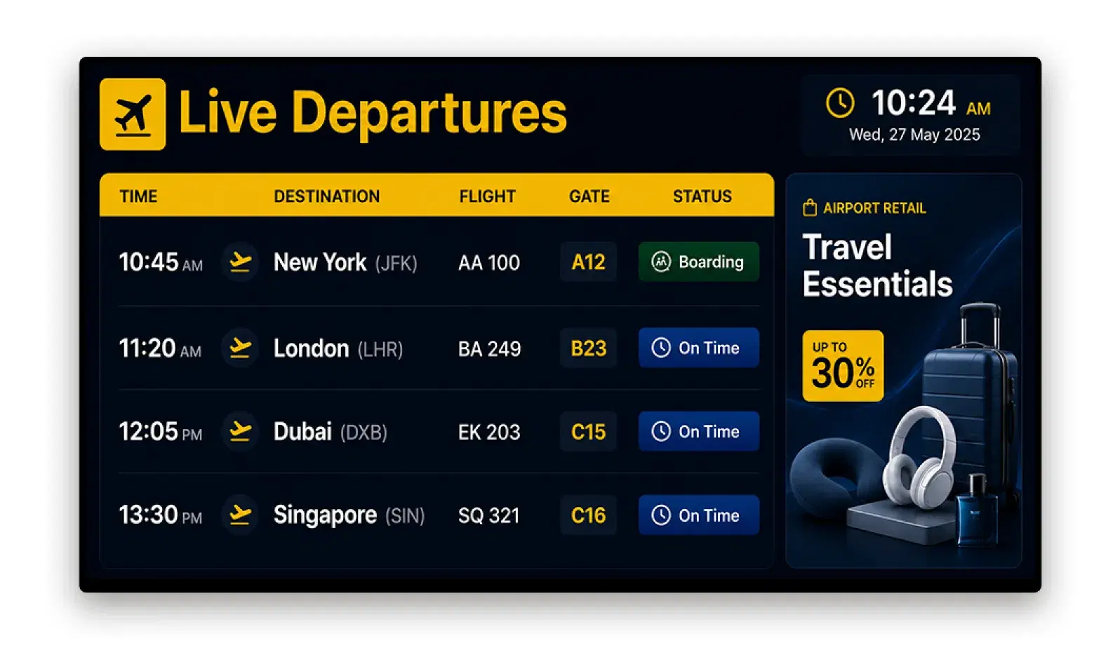 What is a Flight Information Display System?