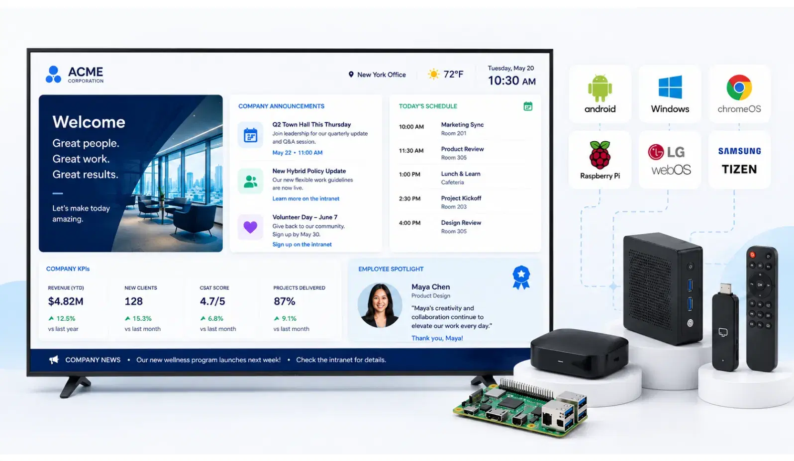 Pickcel digital signage player running on multiple operating systems