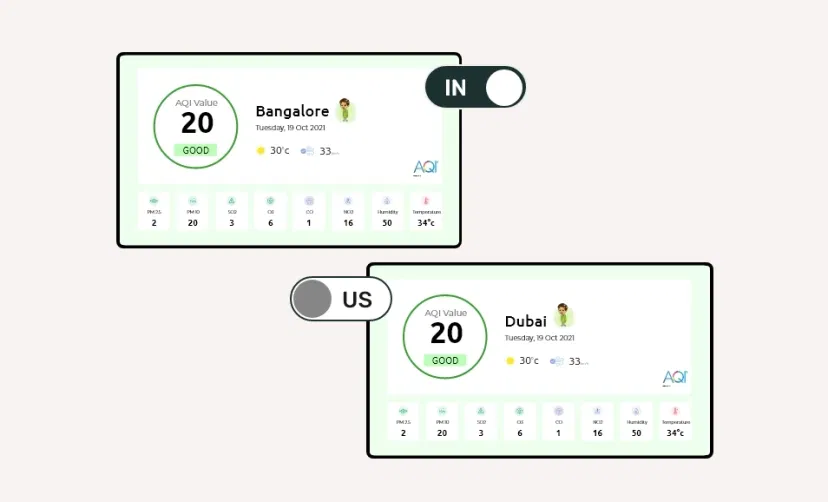 Reliable sensor-based data