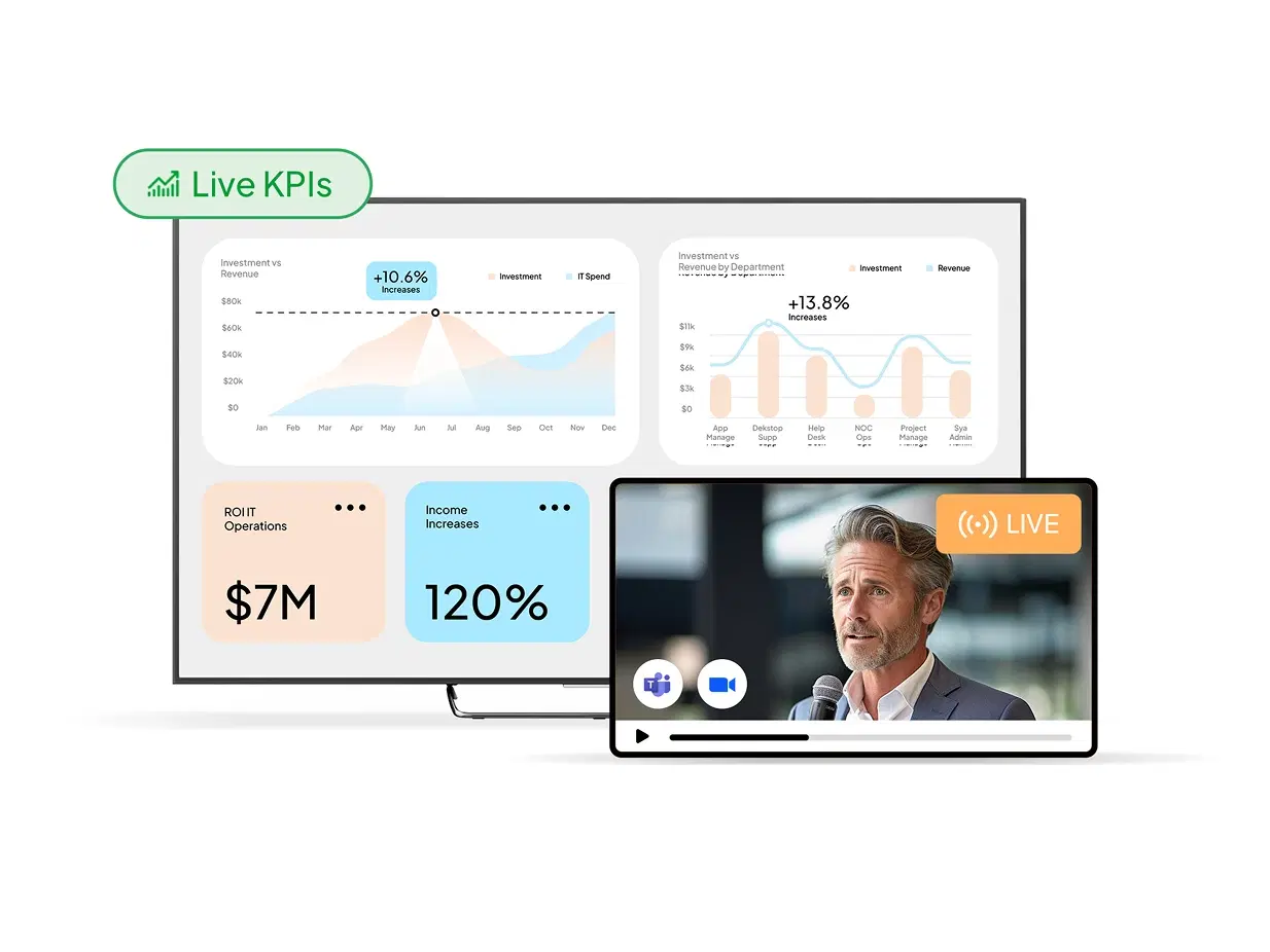 Live Dashboards & Streaming Live Dashboards & Streaming